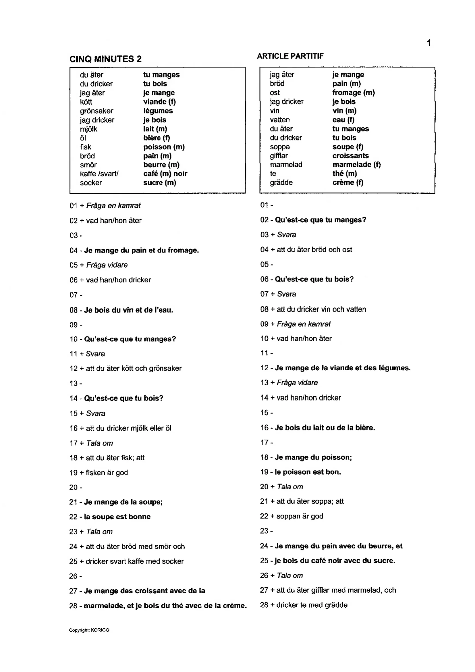 Exempel Cinq Minutes