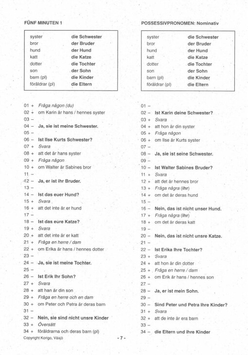 exempel tyska funf minuten